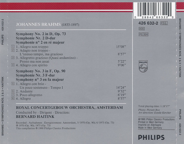 Johannes Brahms, Concertgebouworkest, Bernard Haitink-1