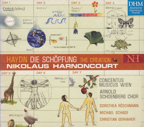 Joseph Haydn – Dorothea Röschmann, Michael Schade, Christian Gerhaher, Arnold Schoenberg Chor, Concentus Musicus Wien, Nikolaus Harnoncourt – Die Schöpfung (2xCD) (Mint (M)) Joseph Haydn – Dorothea Röschmann, Michael Schade, Christian Gerhaher, Arnold Schoenberg Chor, Concentus Musicus Wien, Nikolaus Harnoncourt – Die Schöpfung (2xCD) (Mint (M))