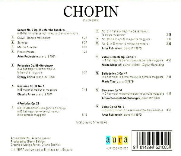 Frédéric Chopin : Arthur Rubinstein, Gyorgy Cziffra, Claudio Arrau, Nikita Magaloff, Maria Tipo, Arturo Benedetti Michelangeli-1