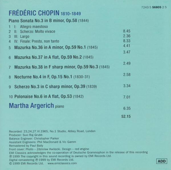 Frédéric Chopin, Martha Argerich-4