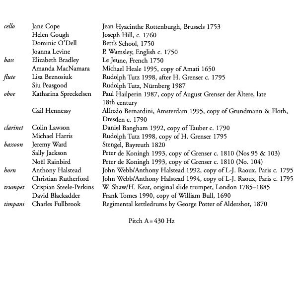 Joseph Haydn, Collegium Musicum 90, Richard Hickox-3